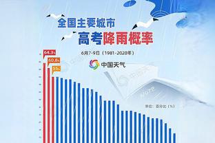 12年前1000万欧？里皮谈执教恒大：我接受了一份从未见过的报价